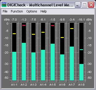 RME DIGICheck Multi Level Meter