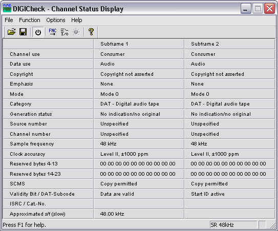 RME DIGICheck's Channel Status Display / User bits
